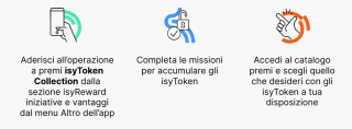 promozione isybank buono 30 euro codice BIXSFDMS6I